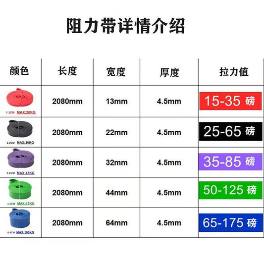 Factory Direct Sales Pull-Up Resistance Bands, Resistance Bands, Strength Training Fitness Elastic Ropes, Men's and Women's Auxiliary Training Equipment - image 2