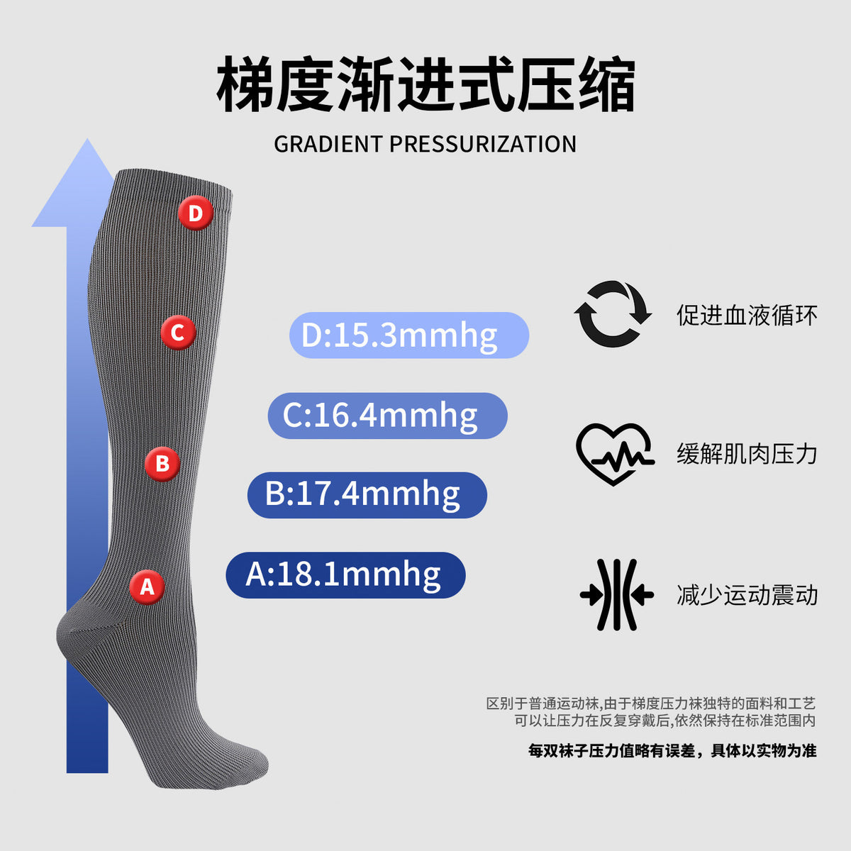 Cross-Border Compression Socks, Long Cycling Elastic Socks, Men's and Women's Outdoor Fitness Running Sports Calf Socks, Pressure Socks - image 5