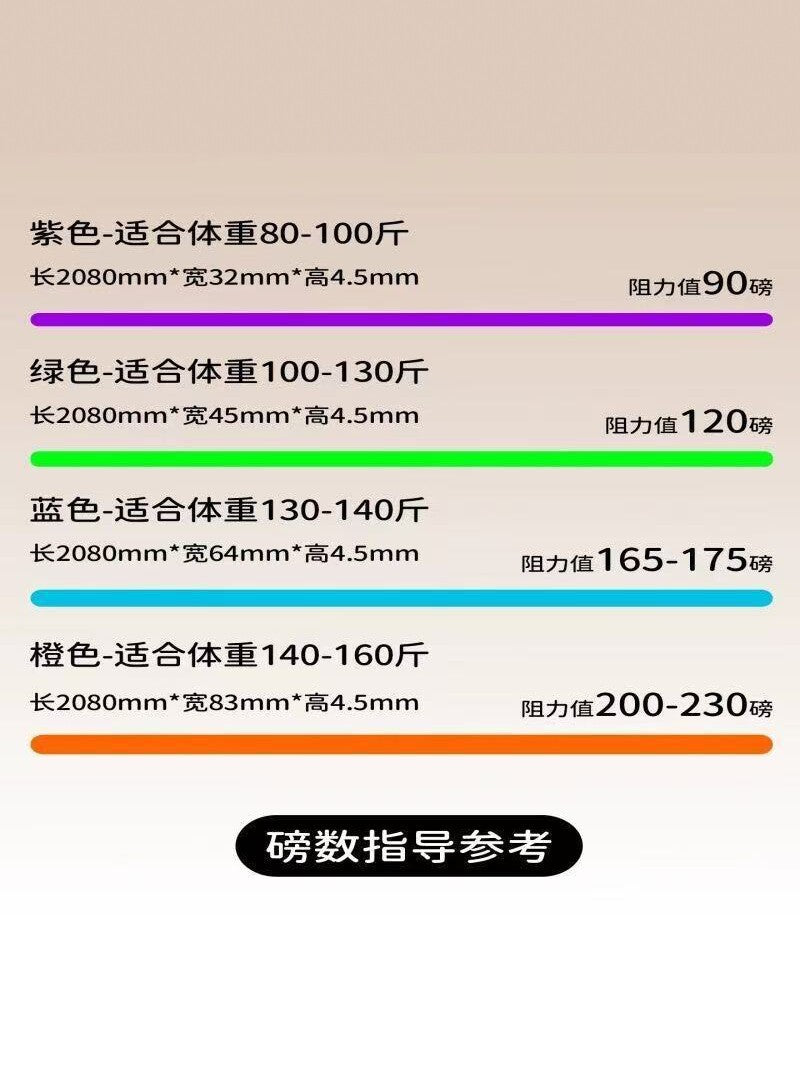 Specialized door anchor resistance band for middle-aged and elderly, home resistance training fitness equipment for hip, leg, shoulder, and back exercises, gree - image 5