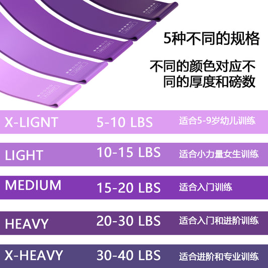 Resistance Band Yoga Band Elastic Band Fitness Training Hip Pull Band Sports Squat Dance Elastic Ring Stretch Band - image 2