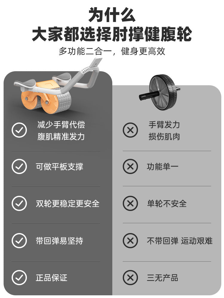 New Two-Wheeled 2026 Model Abdominal Exercise Wheel, a Must-Have for Beginners, Abdominal Fitness Wheel - image 2