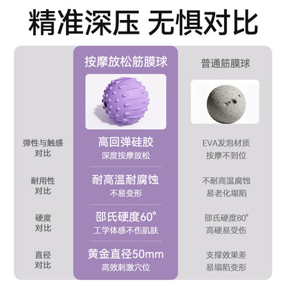 Fascia Ball, Foot Massage Ball, Muscle Relaxation, Yoga Fitness, Shoulder, Neck, Waist, Foot, Back, Meridian Ball, Cervical Membrane Ball - image 2