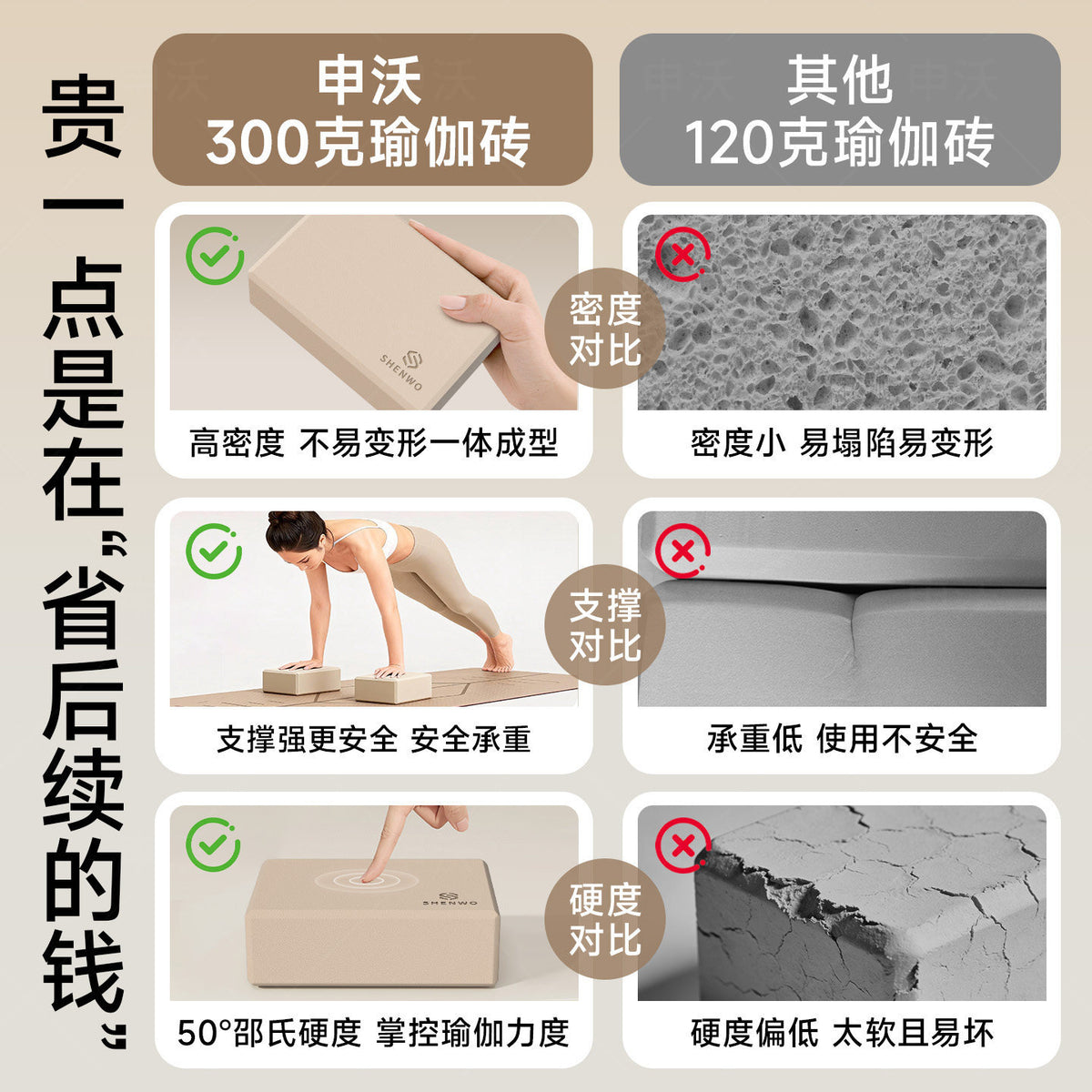Yoga Bricks, Dance Bricks, Non-Slip Foam Bricks for Women and Children, Specialized for Dance Practice, Home Fitness Aids - image 4