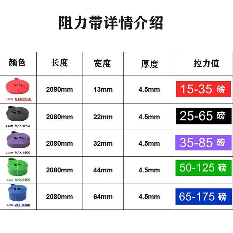 Factory Direct Sales Pull-Up Resistance Bands, Resistance Bands, Strength Training Fitness Elastic Ropes, Men's and Women's Auxiliary Training Equipment - image 2