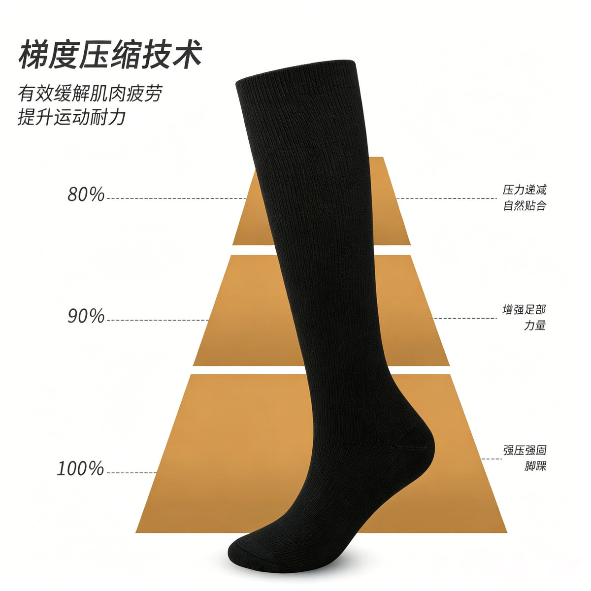 Compression Socks Cross-Border Hot-Selling Anti-Slip Running Socks for Men and Women Outdoor Fitness Running Sports Comfortable Slimming Pressure Socks - image 2