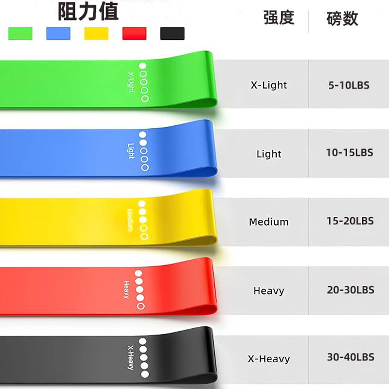Yoga Resistance Bands for Hip Exercises, Arm Training, Fitness Equipment, Resistance Loops, Beautiful Butt Stretching Bands, Resistance Bands, Resistance Belts - image 4