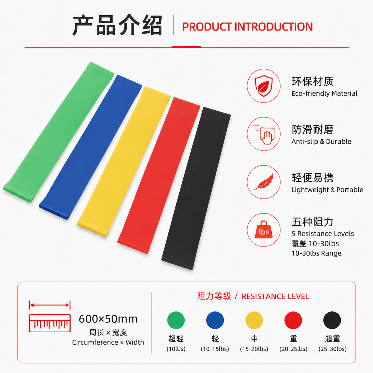 Resistance bands, yoga resistance bands, cross-border fitness leg and glute training resistance bands, resistance rings, tension rings, tension bands - image 4