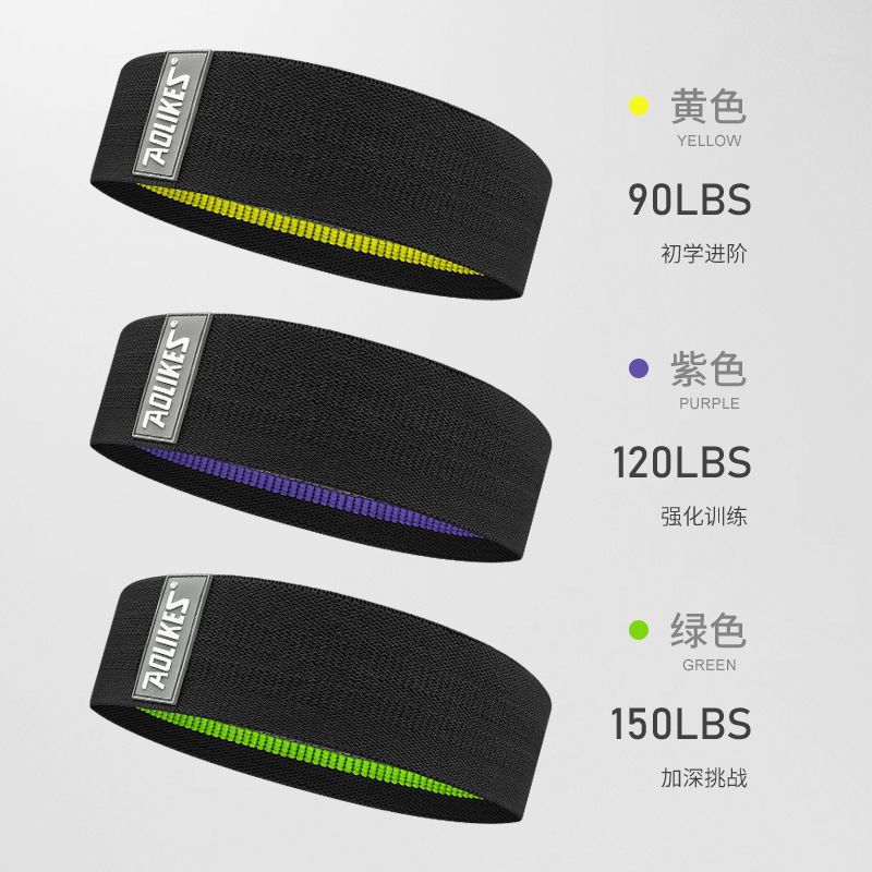 Clearance Sale: Butt-Lifting Resistance Band, Yoga Elastic Band, Latex Non-Slip Fitness Band for Squats and Stretching - image 1