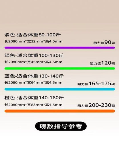 Specialized door anchor resistance band for middle-aged and elderly, home resistance training fitness equipment for hip, leg, shoulder, and back exercises, gree - image 5