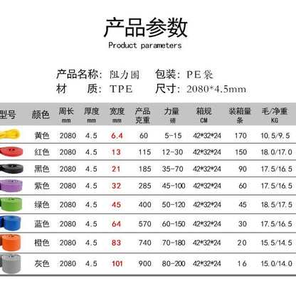 Fitness Training Resistance Elastic Band Pull-Up Power-Assisted Pull-Up Band Tpe Resistance Band Comparable to Latex - image 3