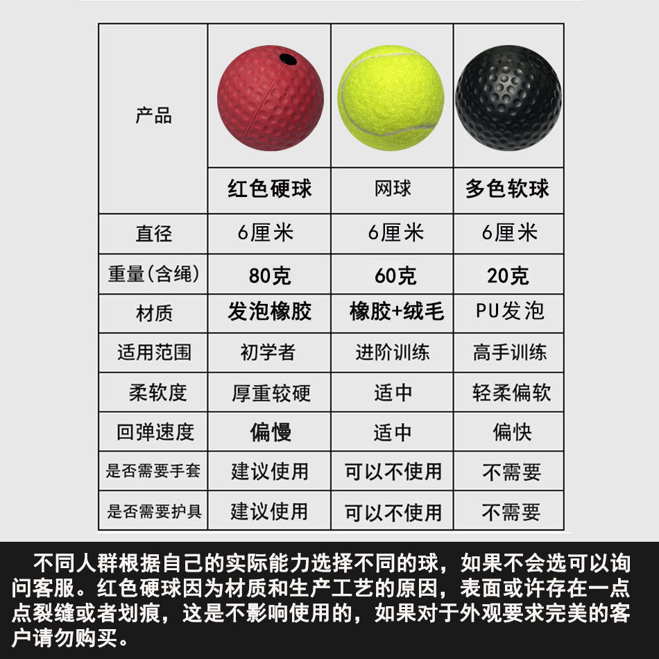 Head-Mounted Boxing Reaction Ball, Decompression Vent Ball, Magic Speed Ball, Adult and Kidsren Training, Fitness and Entertainment Home Use - image 2