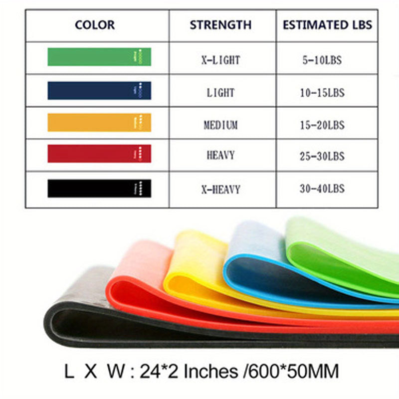 Yoga Supplies Elastic Band Resistance Band Women's Strength Training Stretching Loop Elastic Band Tpe Hip Lift High Elasticity - image 4