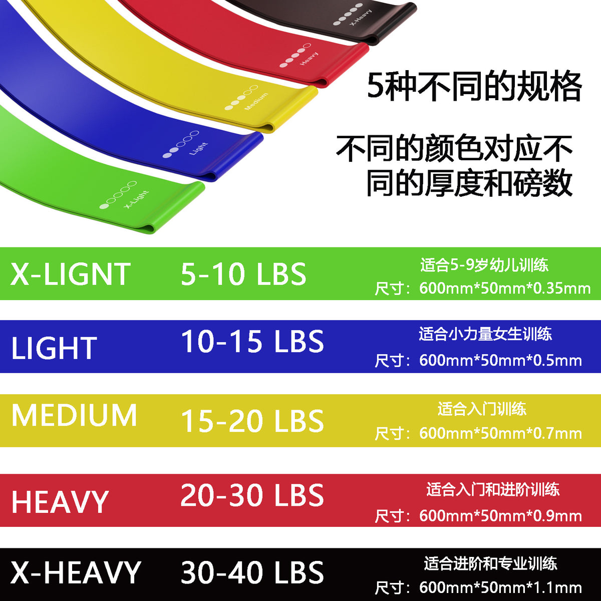 Wholesale Resistance Bands, Yoga Belts, Fitness Training Hip Resistance Bands, Leg Squats, Dance Elastic Rings - image 2