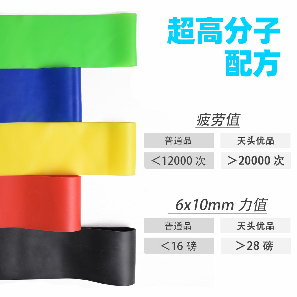 Tpe Resistance Band Fitness Elastic Band Yoga Pull Ring Hip Pull Band Body Training Device Stretching Resistance Band - image 3