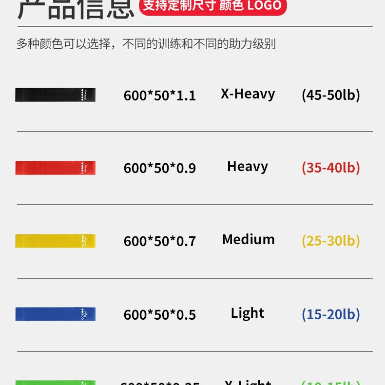 Elastic Band Yoga Resistance Band Resistance Elastic Band Hip Training Resistance Band Fitness Equipment Yoga Resistance Band - image 3