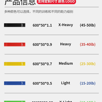 Elastic Band Yoga Resistance Band Resistance Elastic Band Hip Training Resistance Band Fitness Equipment Yoga Resistance Band - image 3