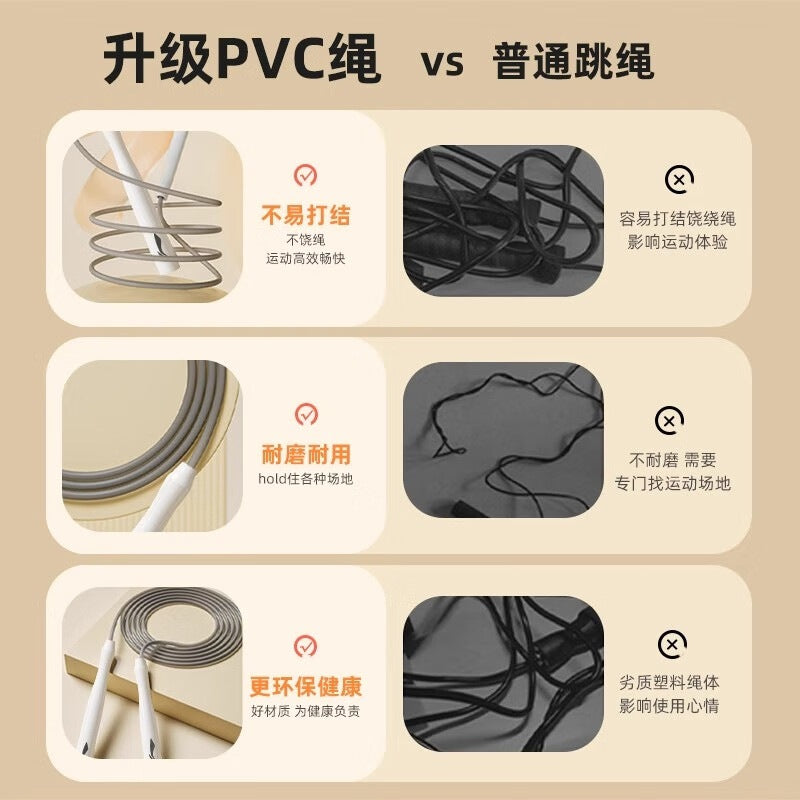 Li Ning Racing Rope Skipping Fitness Fat Burning Weight Sports Professional Training Adult Children Primary School Entrance Examination Special - image 4
