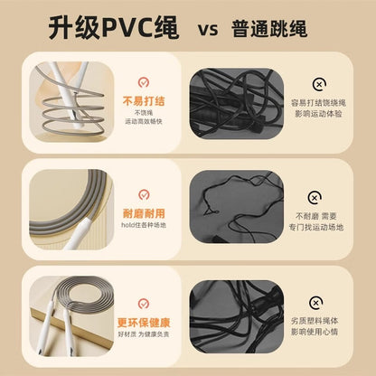 Li Ning Racing Rope Skipping Fitness Fat Burning Weight Sports Professional Training Adult Children Primary School Entrance Examination Special - image 4