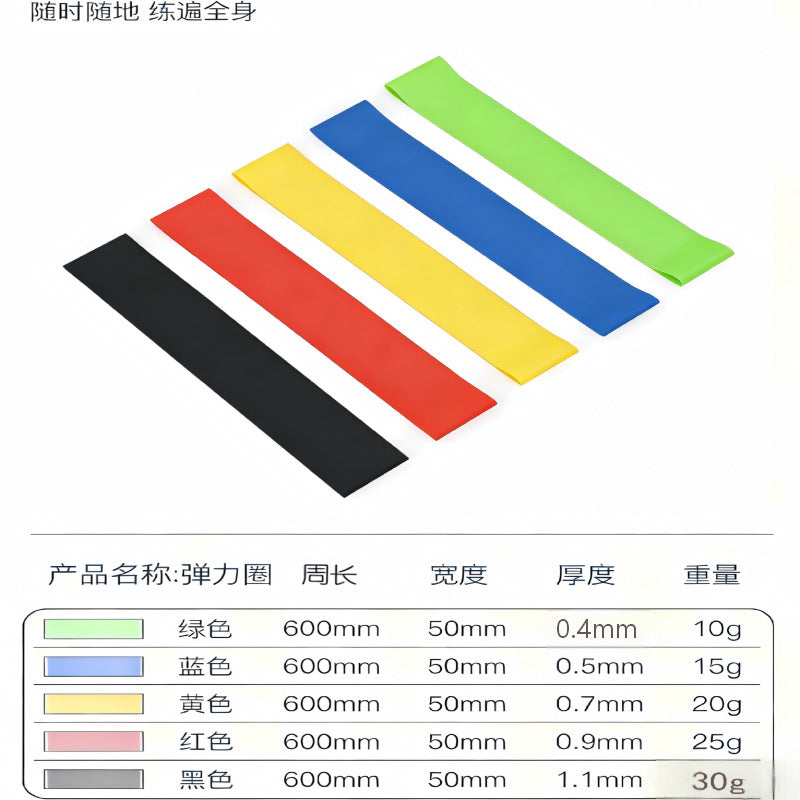 Cross-Border Elastic Ring Tpe Resistance Band for Hip Training, Resistance Circle for Men and Women, Fitness Equipment, Yoga Elastic Rope - image 2