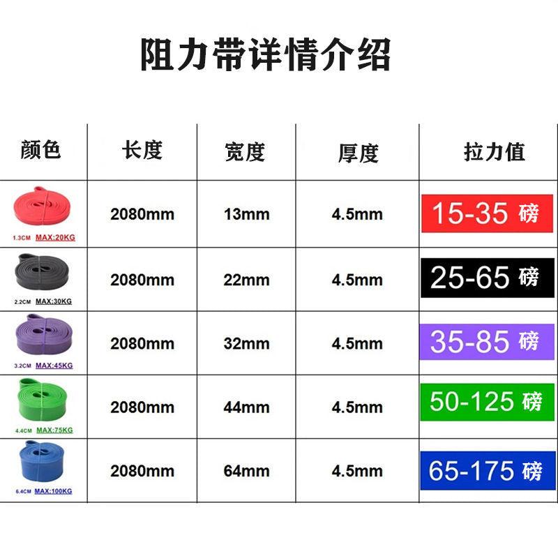 Elastic Band Yoga Exercise Home Pull-Up Assist Band Multi-Functional Fitness Strength Men's Resistance Band - image 2