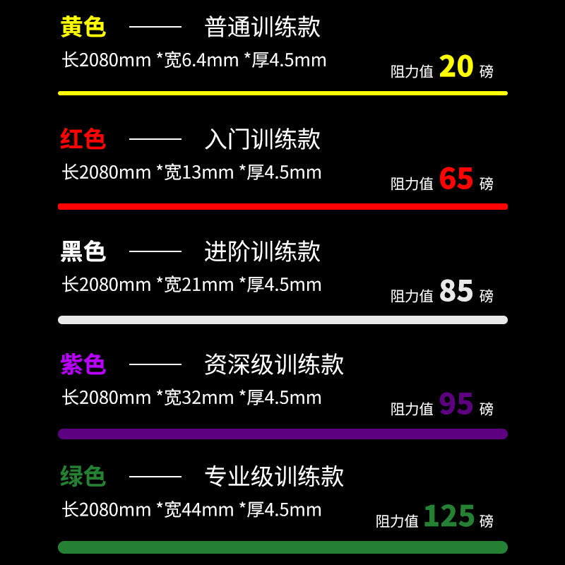 Elastic Band Fitness Resistance Band for Men, Strength Training Rubber Band, Pull-Up Assist Band 2080 - image 4