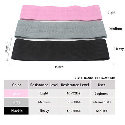Fitness Equipment, Beautiful Buttocks, Buttocks Pull Band, Leg and Hip Resistance Band, Resistance Circle, Yoga Belt, Elastic Band Circle - image 2