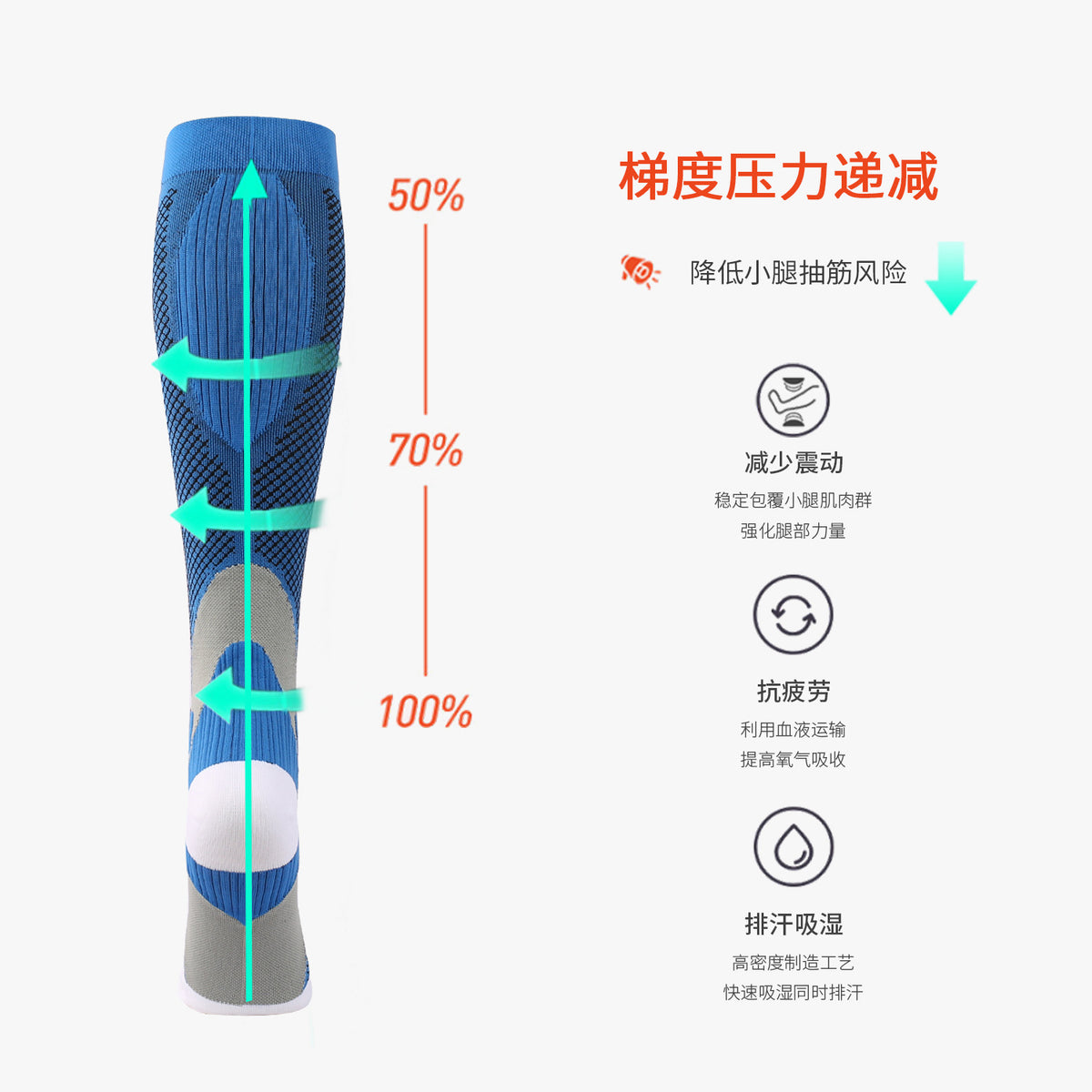 Cross-Border Women's Sports Compression Socks, Long Leg Protection Socks for Running, Jump Rope, Fitness, Calf Socks, High Elasticity, Breathable Sports Socks - image 4