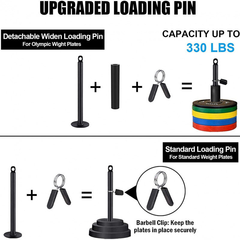 Pulley Rope Pull-Down Set Fitness Equipment Accessories DIY Chest Clamp Kit Arm Strength Device Triceps Free Matchinging - image 2