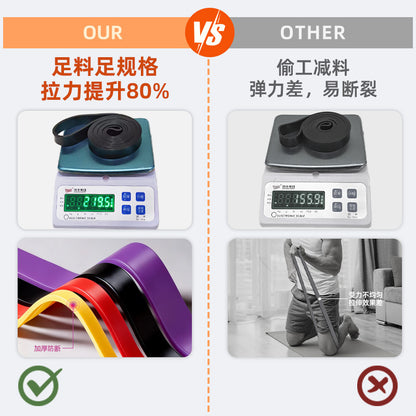 Yoga Resistance Bands, Fitness Resistance Bands, Thickened Non-Slip Professional Strength Training Elastic Bands, Resistance Bands Wholesale - image 4