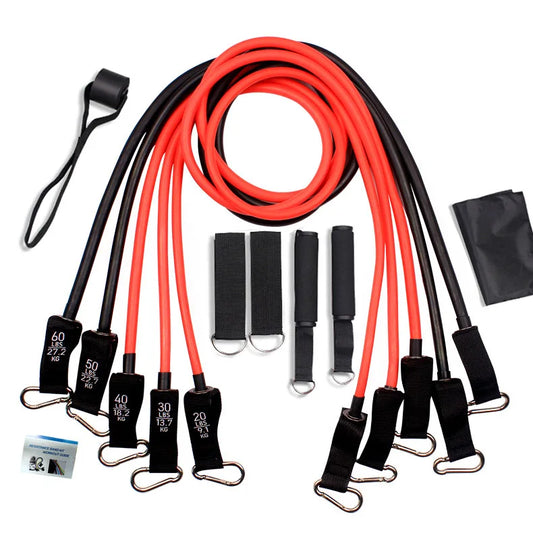 Rawsets Resistance Kit