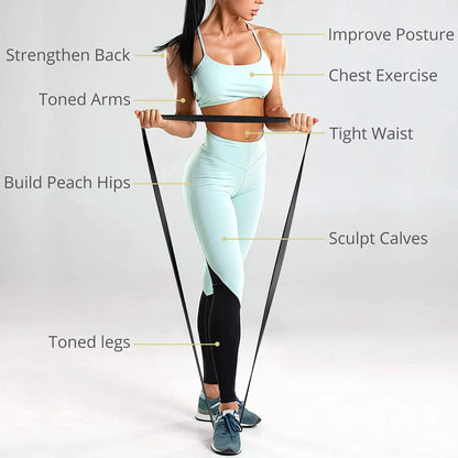 Rawsets Power Bands