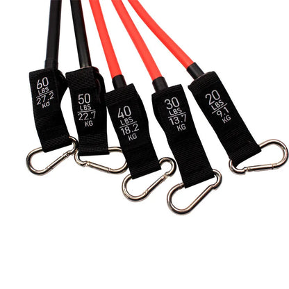 Rawsets Resistance Kit