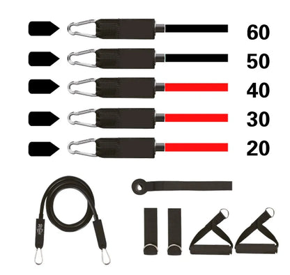 Rawsets Resistance Kit