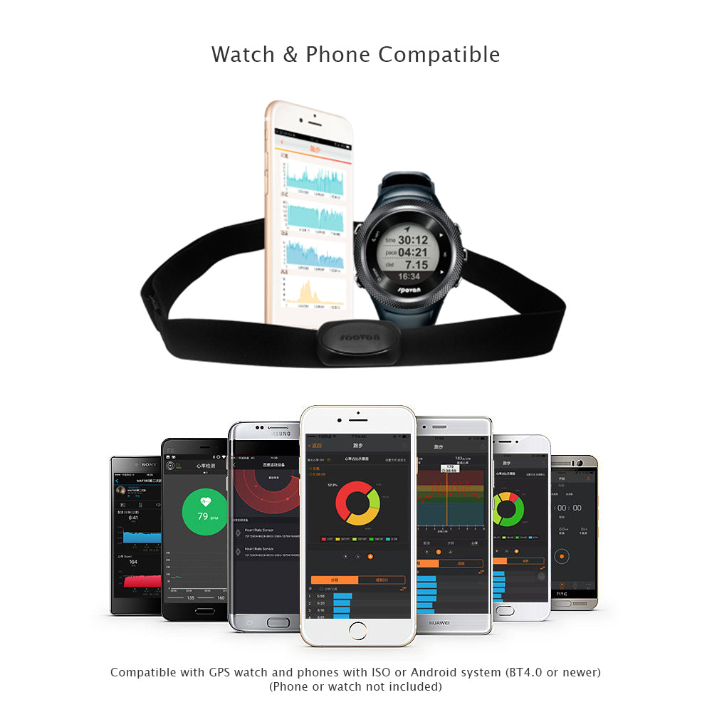 Sports Heart Rate Monitor - Smart Sensor BT 4.0 Wireless