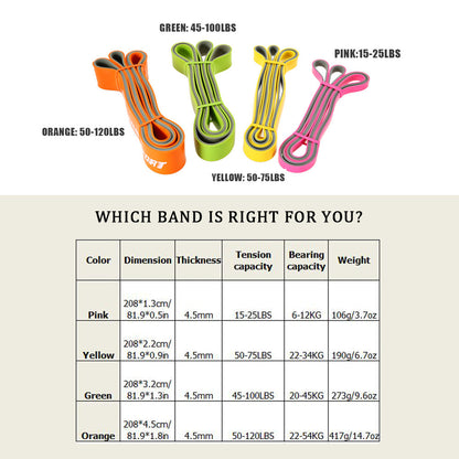 Pull Up Band Resistance Band - For Bodybuilding, Yoga & Fitness Exercises