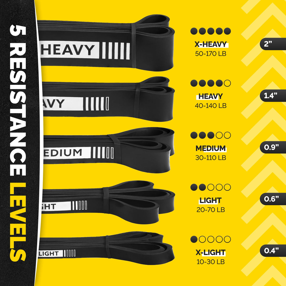 Black Long Resistance Bands Set with Handles & Workout Bar